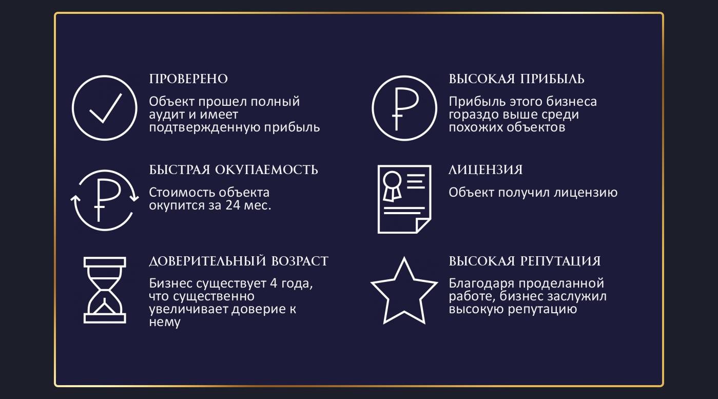 Автопарк официальный партнер Яндекс Такси